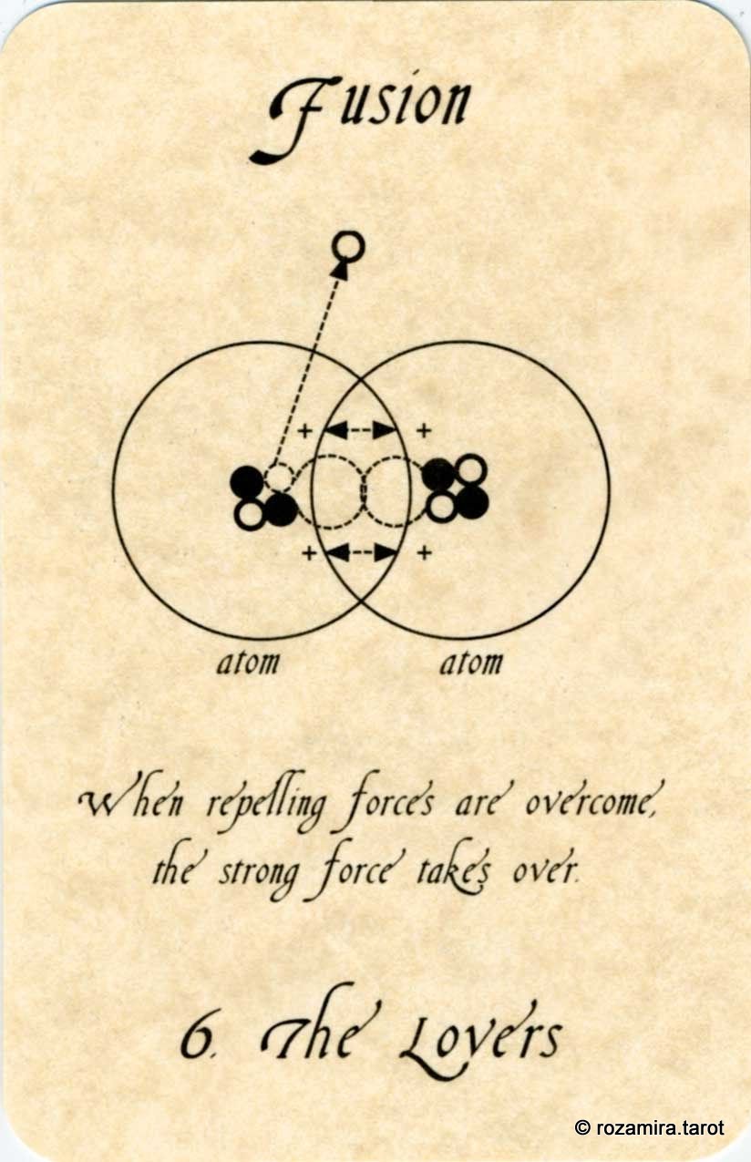 The Tarot of Physics